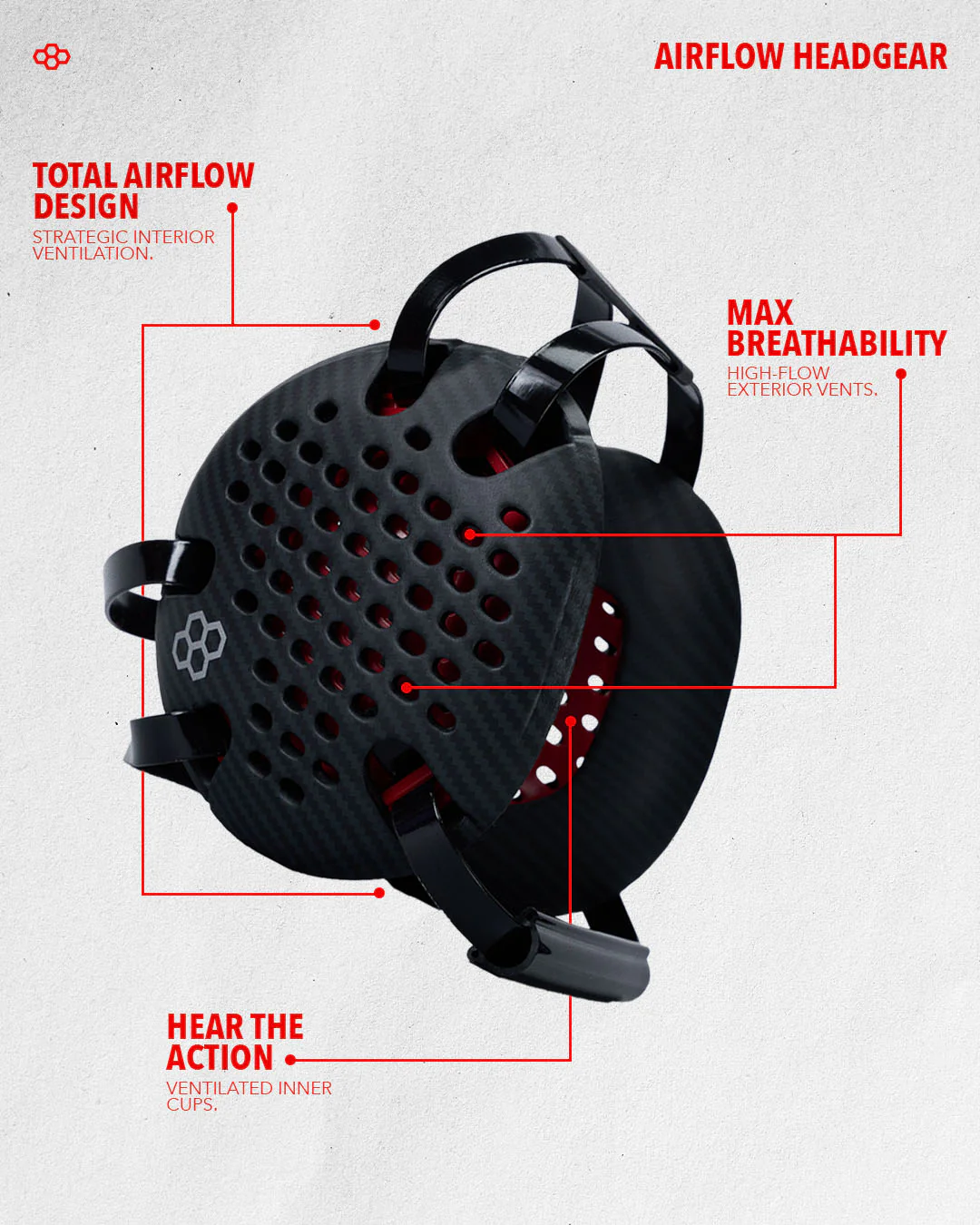 RUDIS Elite Airflow Headgear - Potion - Image 2